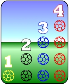 balls and numbers showing progress balls and numbers showing progress