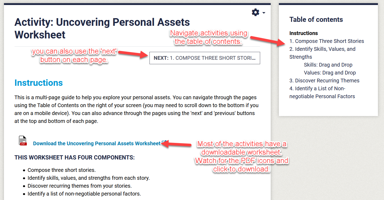 Use the table of contents on the right of your screen to navigate to different pages in the activity. 