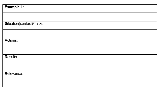 example of a STARR template to document experiences