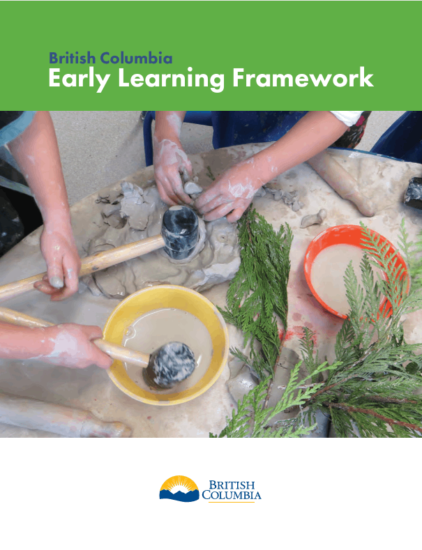 The cover image for BC's Early Learning Framework Resource depicting children's hands playing in clay on a table